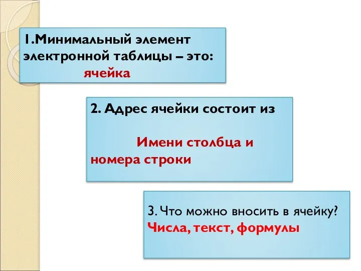 1.Минимальный элемент электронной таблицы – это: ячейка 2. Адрес ячейки состоит