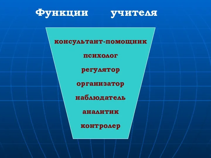 Функции учителя консультант-помощник психолог регулятор организатор наблюдатель аналитик контролер