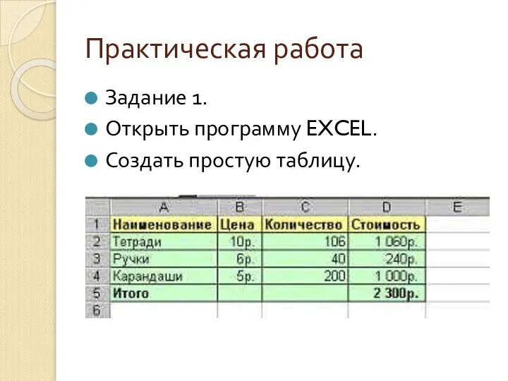 Практическая работа Задание 1. Открыть программу EXCEL. Создать простую таблицу.