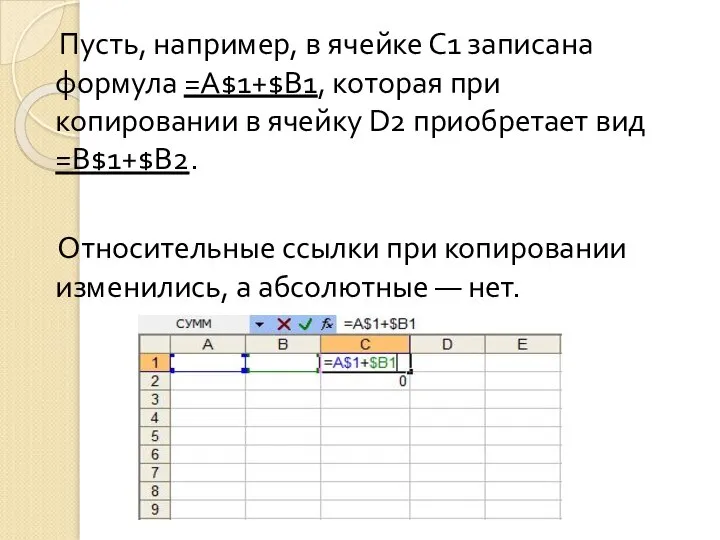 Пусть, например, в ячейке С1 записана формула =А$1+$В1, которая при копировании