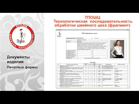 Документы изделия Печатные формы ТПОШЦ Технологическая последовательность обработки швейного цеха (фрагмент)