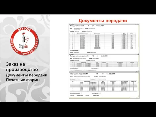 Заказ на производство Документы передачи Печатные формы Документы передачи