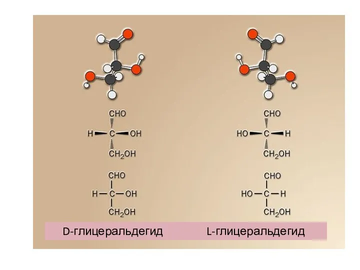 D-глицеральдегид L-глицеральдегид