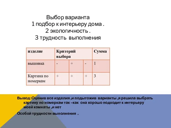 Вывод :Оценив все изделия ,и подытожив варианты ,я решила выбрать картину