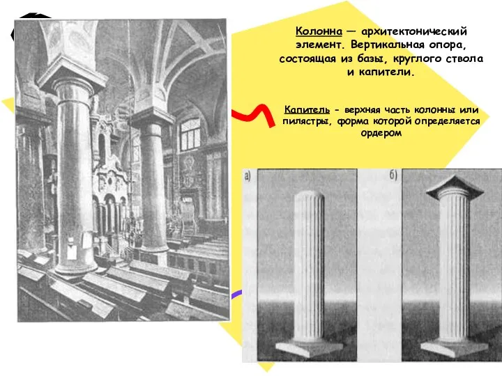 Колонна — архитектонический элемент. Вертикальная опора, состоящая из базы, круглого ствола