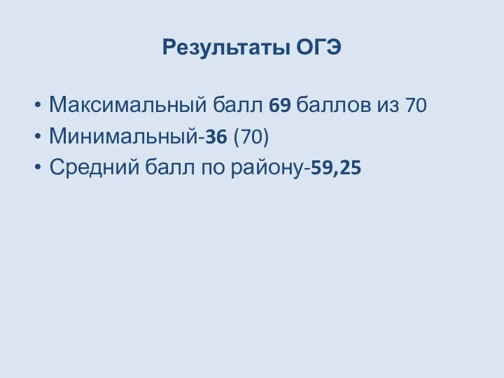 Результаты ОГЭ Максимальный балл 69 баллов из 70 Минимальный-36 (70) Средний балл по району-59,25