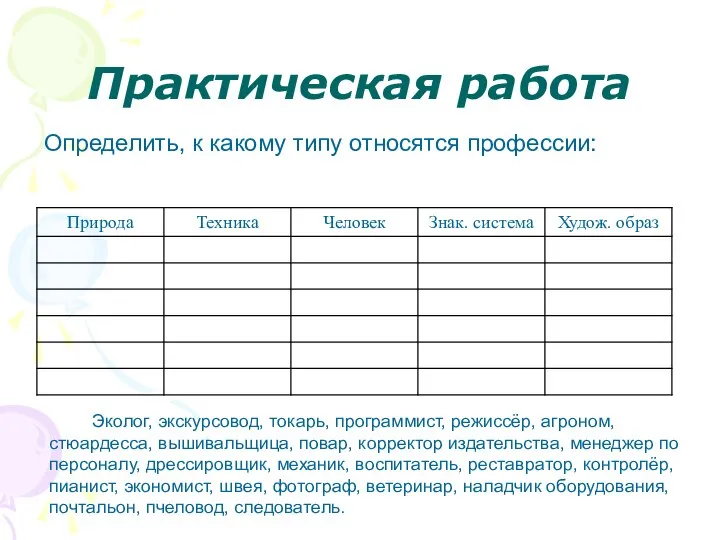 Практическая работа Определить, к какому типу относятся профессии: Эколог, экскурсовод, токарь,