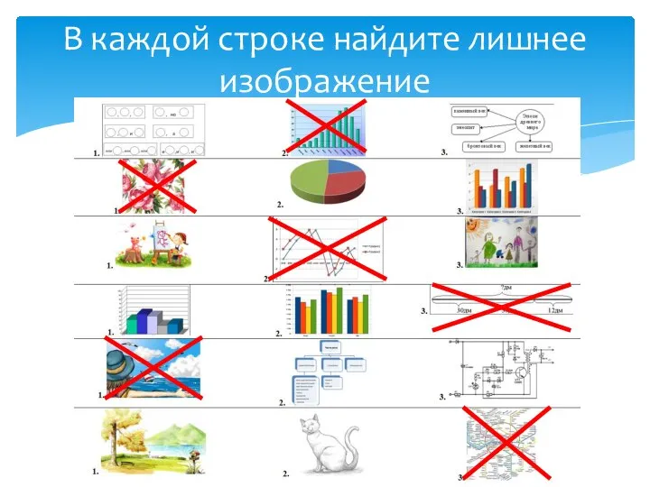 В каждой строке найдите лишнее изображение