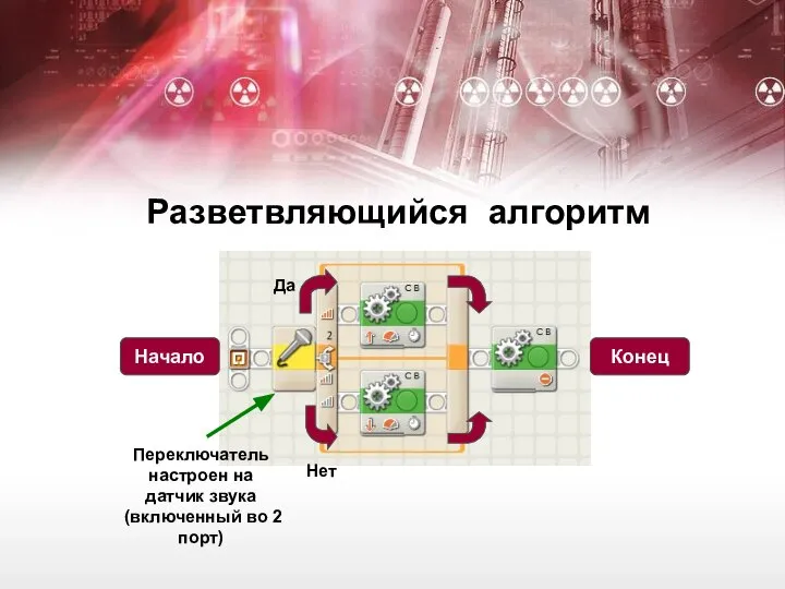 Разветвляющийся алгоритм Переключатель настроен на датчик звука (включенный во 2 порт) Да Нет Начало Конец