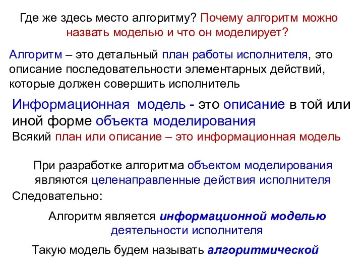 Где же здесь место алгоритму? Почему алгоритм можно назвать моделью и