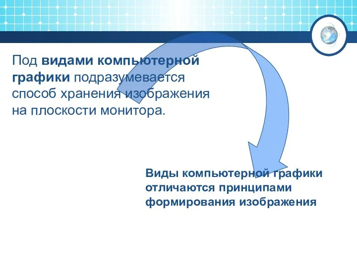 Под видами компьютерной графики подразумевается способ хранения изображения на плоскости монитора.