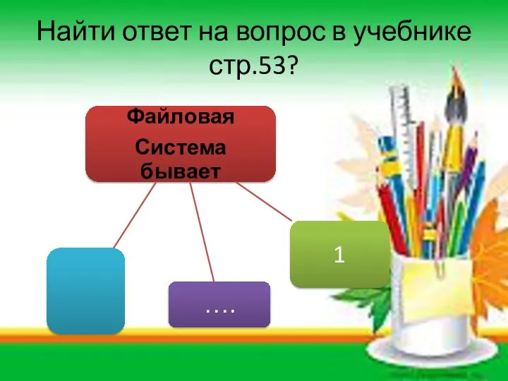 Найти ответ на вопрос в учебнике стр.53?