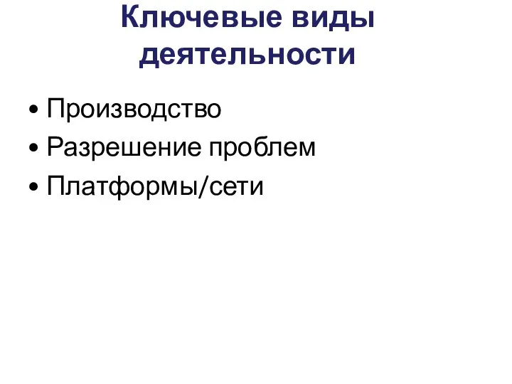 Ключевые виды деятельности Производство Разрешение проблем Платформы/сети