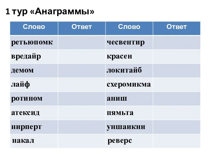 1 тур «Анаграммы»