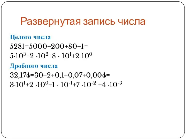 Развернутая запись числа Целого числа 5281=5000+200+80+1= 5∙103+2 ∙102+8 ∙ 101+2 100