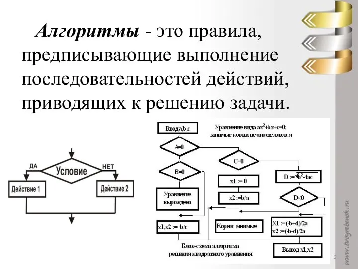 Алгоритмы - это правила, предписывающие выполнение последовательностей действий, приводящих к решению задачи.