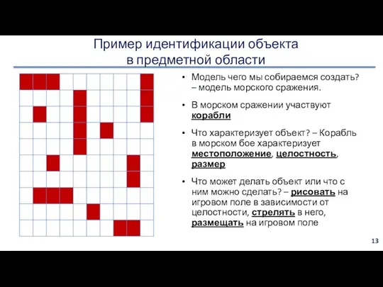 Пример идентификации объекта в предметной области Модель чего мы собираемся создать?