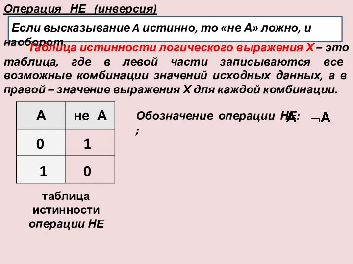 Операция НЕ (инверсия) таблица истинности операции НЕ Если высказывание A истинно,