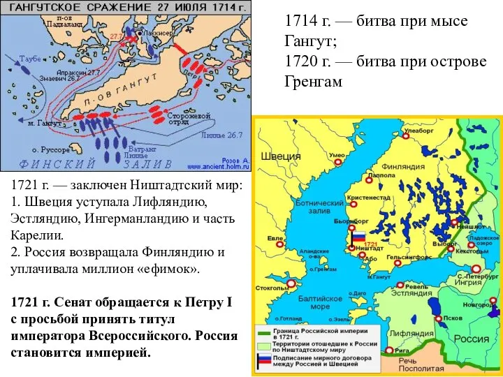 1714 г. — битва при мысе Гангут; 1720 г. — битва