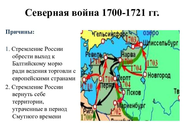 Северная война 1700-1721 гг. Причины: 1. Стремление России обрести выход к