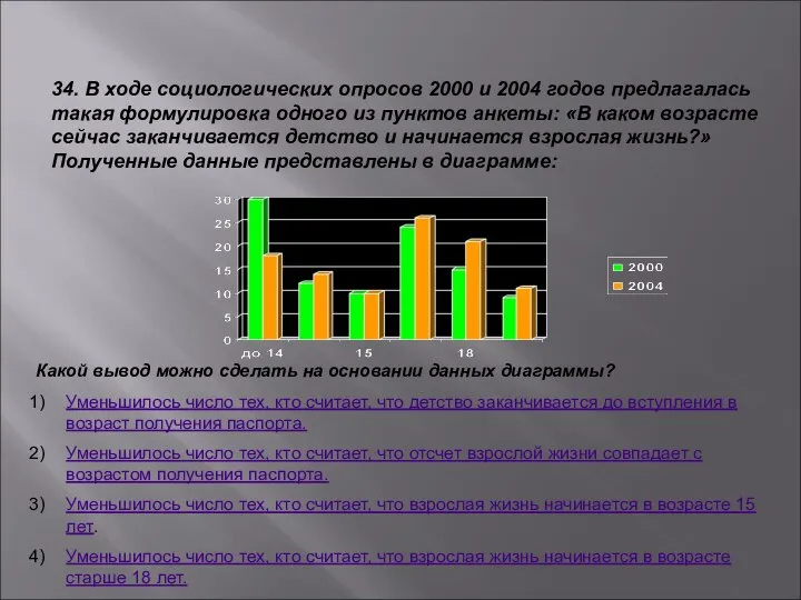 34. В ходе социологических опросов 2000 и 2004 годов предлагалась такая