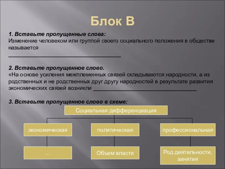 Блок В 1. Вставьте пропущенные слова: Изменение человеком или группой своего