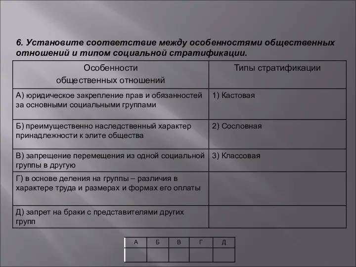 6. Установите соответствие между особенностями общественных отношений и типом социальной стратификации.