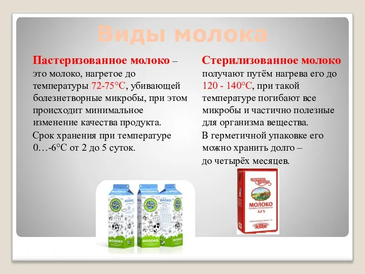 Виды молока Пастеризованное молоко – это молоко, нагретое до температуры 72-75°С,