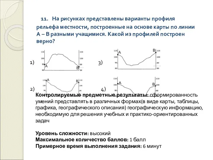 11. На рисунках представлены варианты профиля рельефа местности, построенные на основе