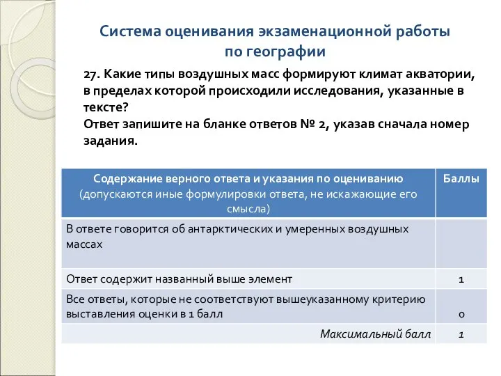 27. Какие типы воздушных масс формируют климат акватории, в пределах которой