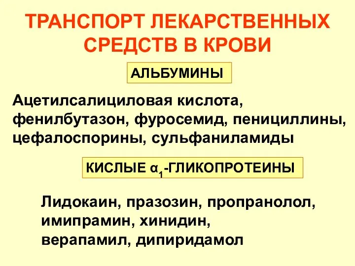 ТРАНСПОРТ ЛЕКАРСТВЕННЫХ СРЕДСТВ В КРОВИ