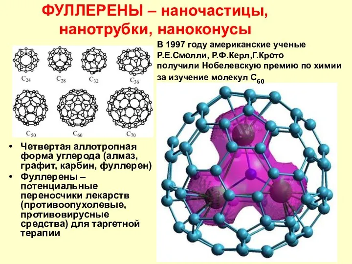 ФУЛЛЕРЕНЫ – наночастицы, нанотрубки, наноконусы Четвертая аллотропная форма углерода (алмаз, графит,