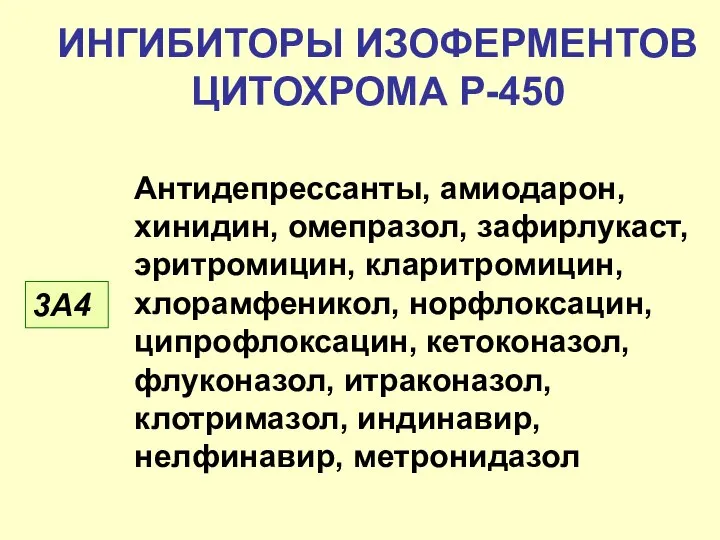 ИНГИБИТОРЫ ИЗОФЕРМЕНТОВ ЦИТОХРОМА Р-450 3A4 Антидепрессанты, амиодарон, хинидин, омепразол, зафирлукаст, эритромицин,