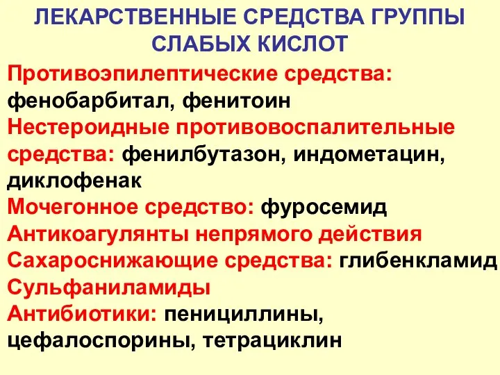 ЛЕКАРСТВЕННЫЕ СРЕДСТВА ГРУППЫ СЛАБЫХ КИСЛОТ Противоэпилептические средства: фенобарбитал, фенитоин Нестероидные противовоспалительные