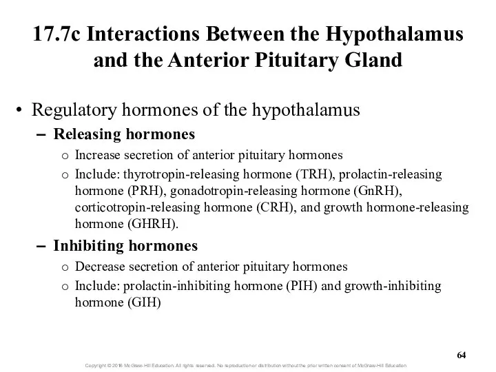 17.7c Interactions Between the Hypothalamus and the Anterior Pituitary Gland Regulatory