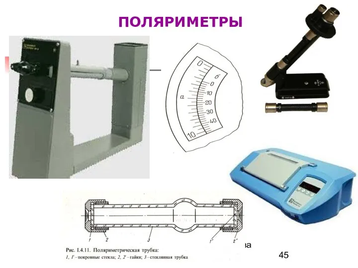 МККОС. Л.К. №8. Попова Людмила Федоровна ПОЛЯРИМЕТРЫ