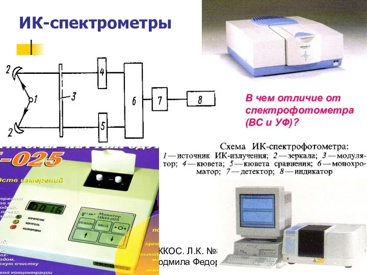 МККОС. Л.К. №8. Попова Людмила Федоровна ИК-спектрометры В чем отличие от спектрофотометра (ВС и УФ)?