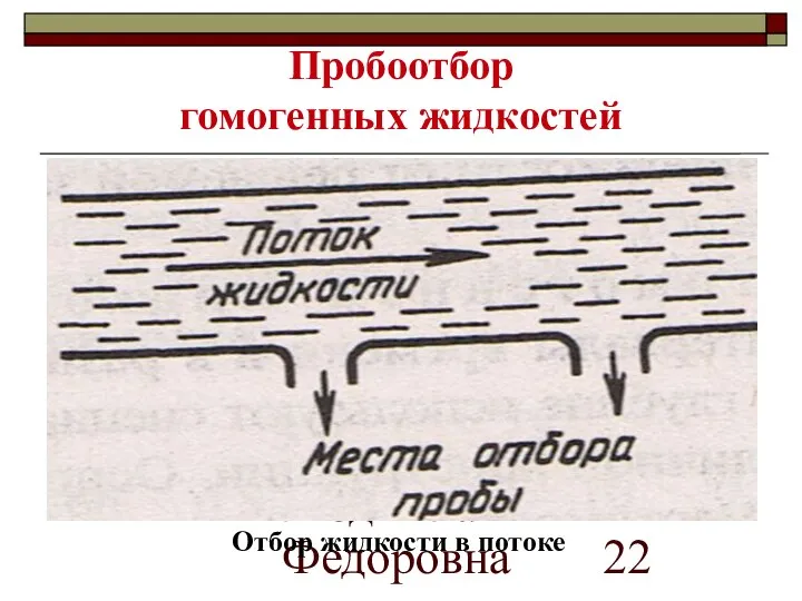 МККОС.Л.К. №3. Попова Людмила Федоровна Пробоотбор гомогенных жидкостей Отбор жидкости в потоке