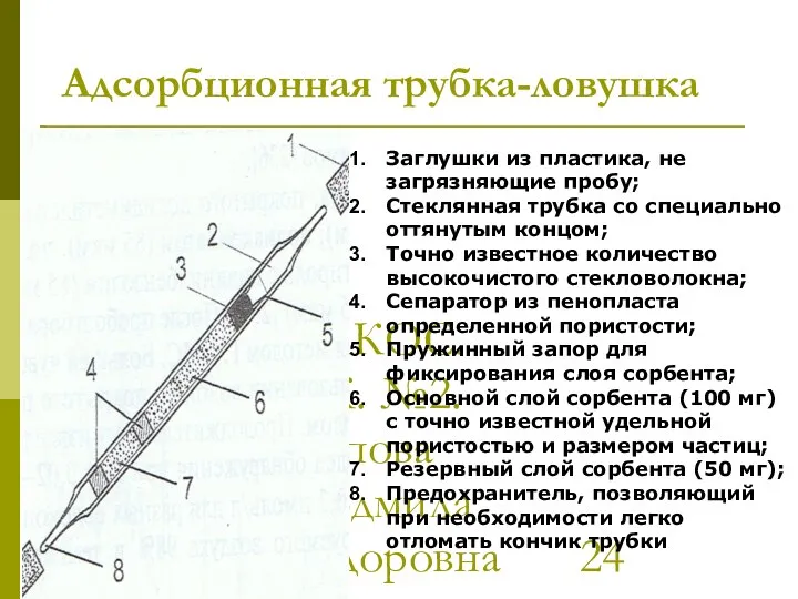 МККОС. Л.К. №2. Попова Людмила Федоровна Адсорбционная трубка-ловушка Заглушки из пластика,