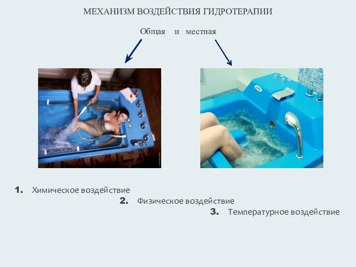 Общая и местная МЕХАНИЗМ ВОЗДЕЙСТВИЯ ГИДРОТЕРАПИИ Химическое воздействие Физическое воздействие Температурное воздействие