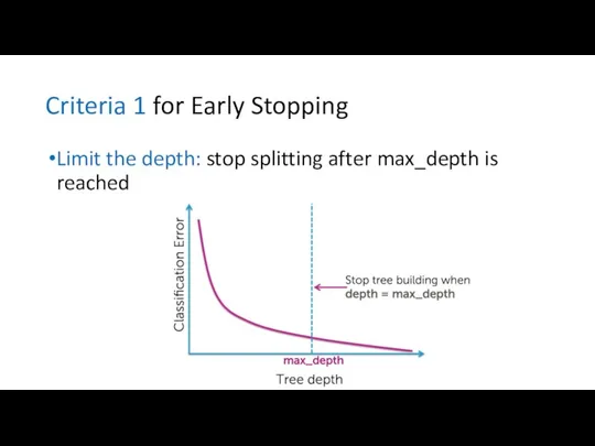 Criteria 1 for Early Stopping Limit the depth: stop splitting after max_depth is reached