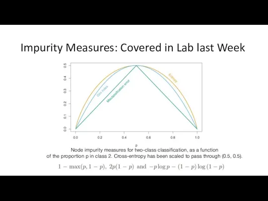 Impurity Measures: Covered in Lab last Week Node impurity measures for