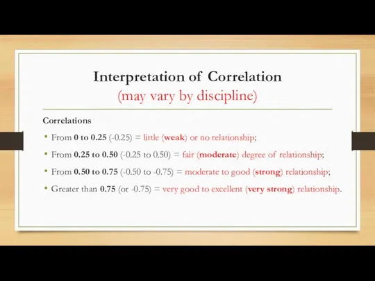 Interpretation of Correlation (may vary by discipline) Correlations From 0 to