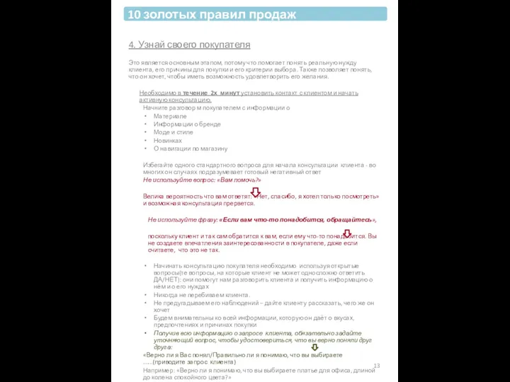 4. Узнай своего покупателя Это является основным этапом, потому что помогает