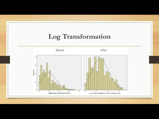 Log Transformation