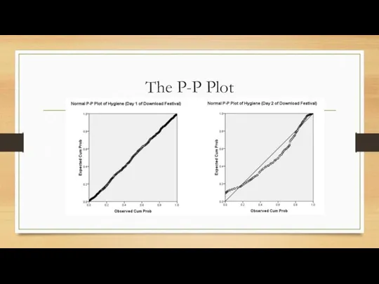 The P-P Plot