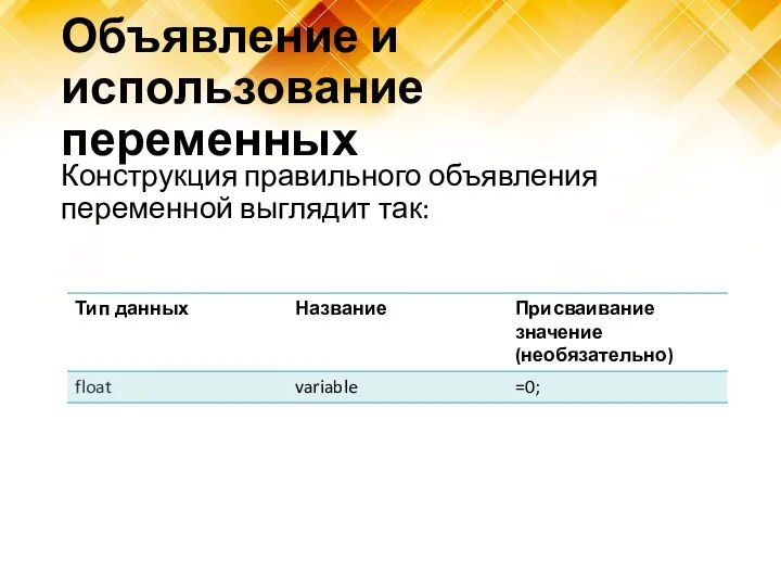 Объявление и использование переменных Конструкция правильного объявления переменной выглядит так: