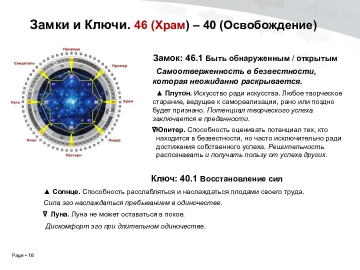 Замки и Ключи. 46 (Храм) – 40 (Освобождение) Замок: 46.1 Быть