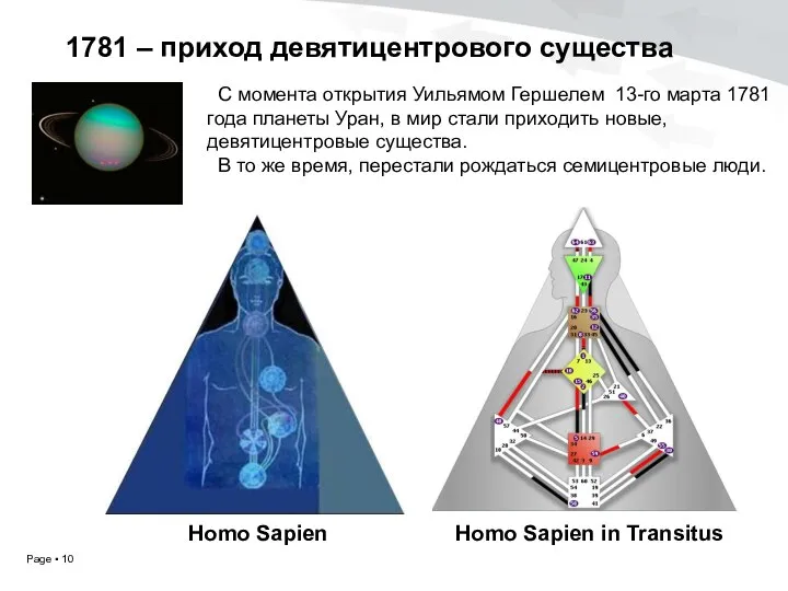 1781 – приход девятицентрового существа Homo Sapien Homo Sapien in Transitus