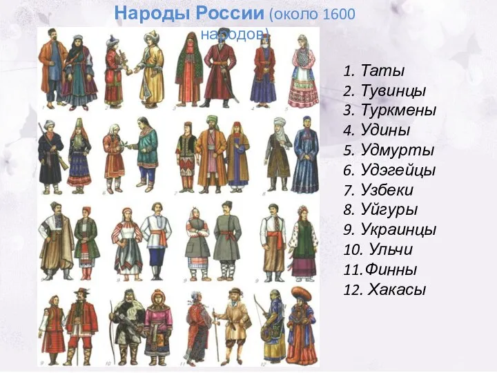 1. Таты 2. Тувинцы 3. Туркмены 4. Удины 5. Удмурты 6.